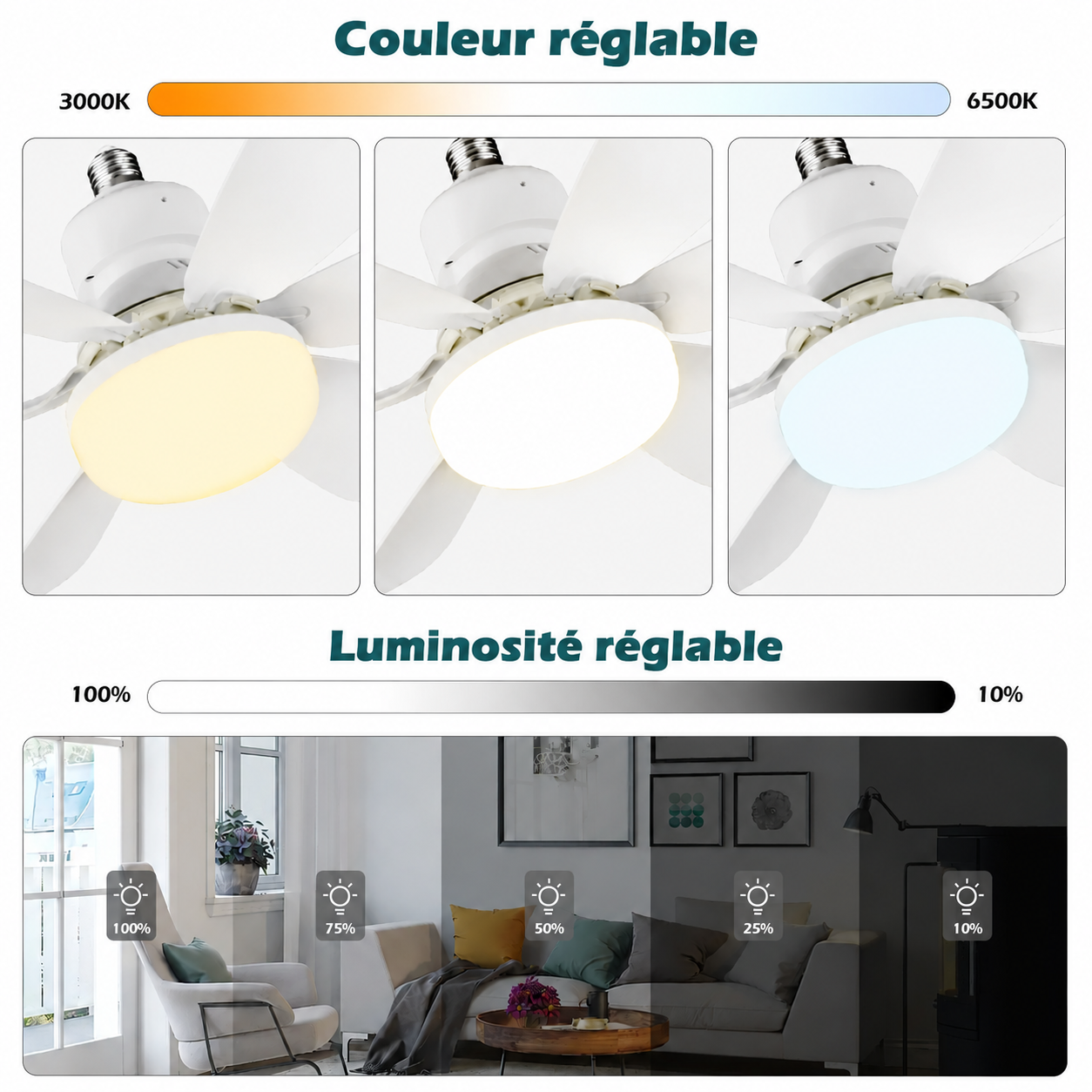 Ventilateur de Plafond LED E27 – Fraîcheur et Lumière en Un Seul Geste